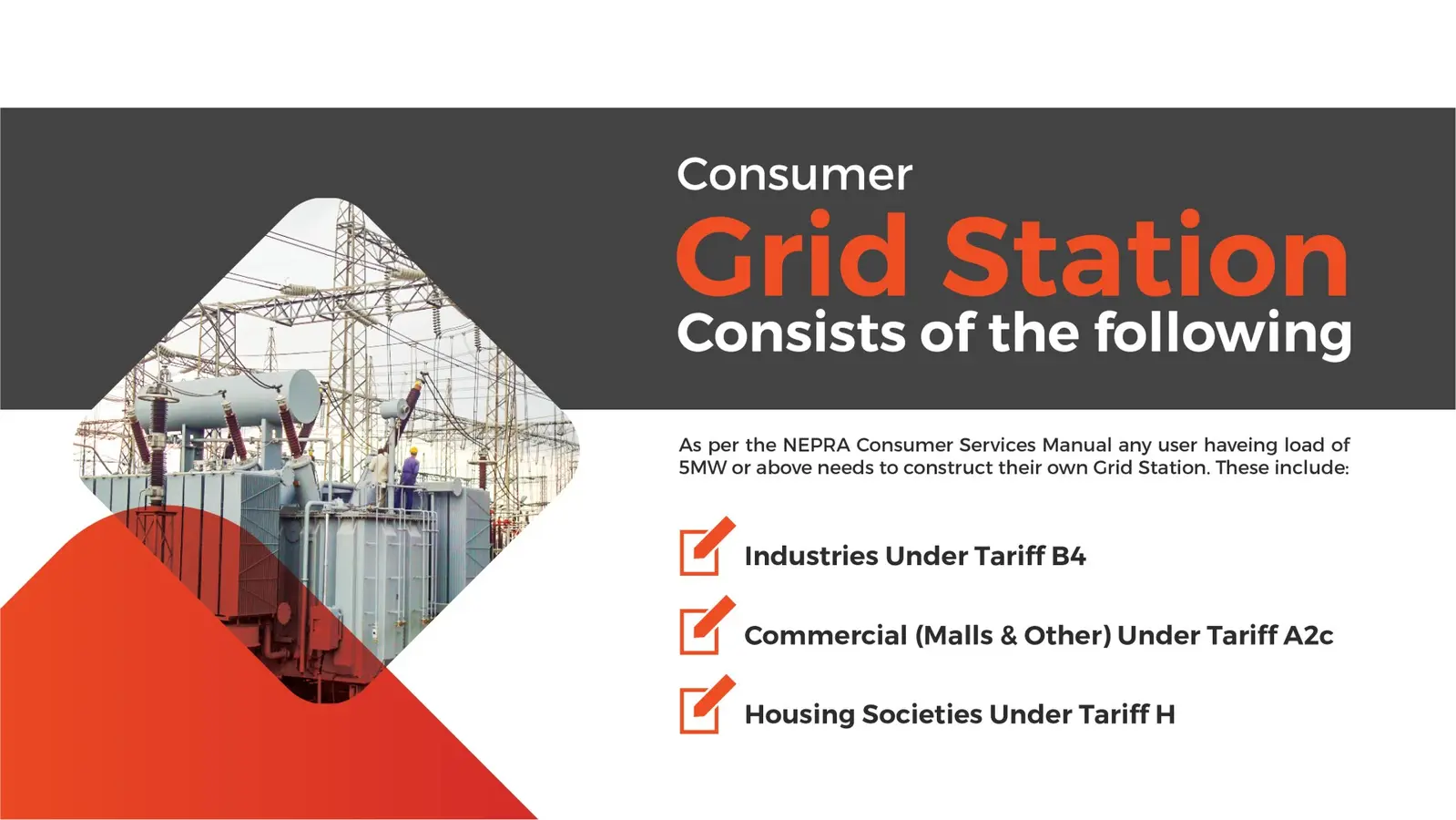 Consumer grid station categories including industry, commercial developments and housing societies