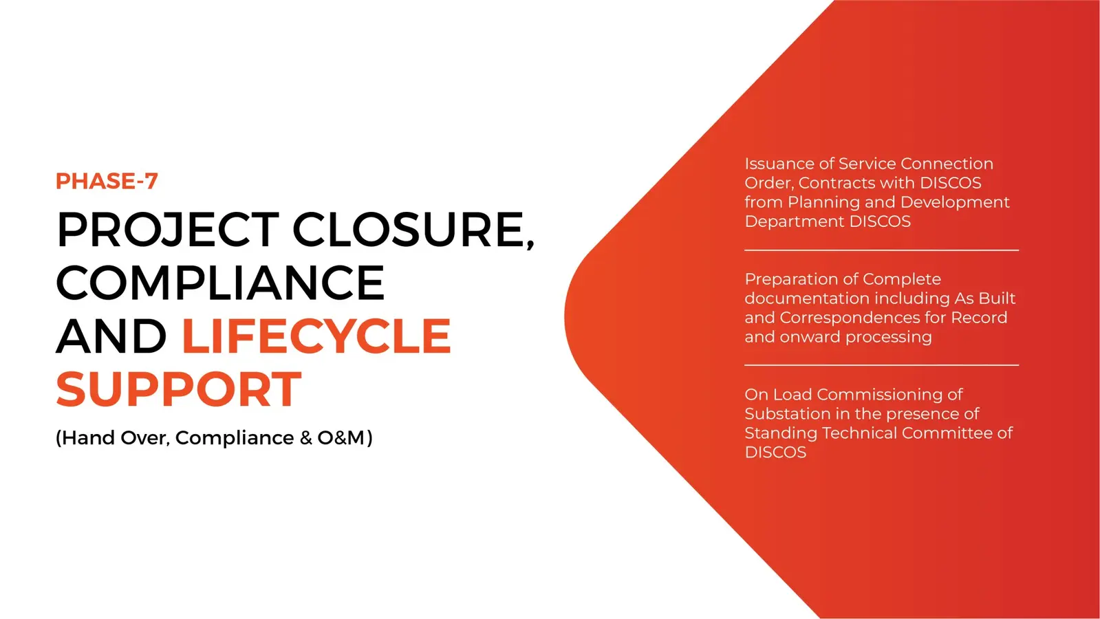 Project closure, compliance and lifecycle support methodology