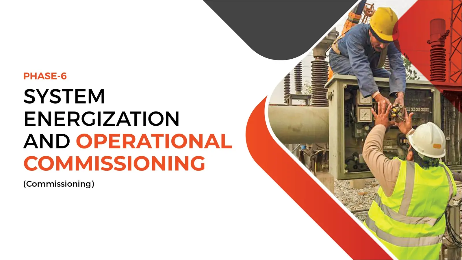 System energization and operational commissioning methodology